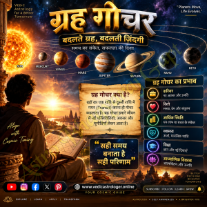 ग्रह गोचर का रहस्य 🔥 बदलते ग्रह, बदलती ज़िंदगी | Planetary Transit in Vedic Astrology