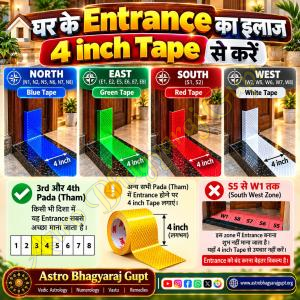 घर के Entrance का वास्तु उपाय: 4 Inch Tape से जानें सही दिशा, रंग और शुभ पद | Vastu Tips for Main Door