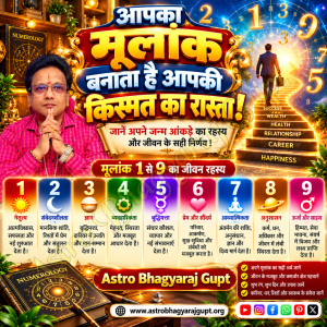 जन्म तारीख में छिपा है आपकी किस्मत का रहस्य | The Secret of Your Destiny Lies Hidden in Your Date of Birth