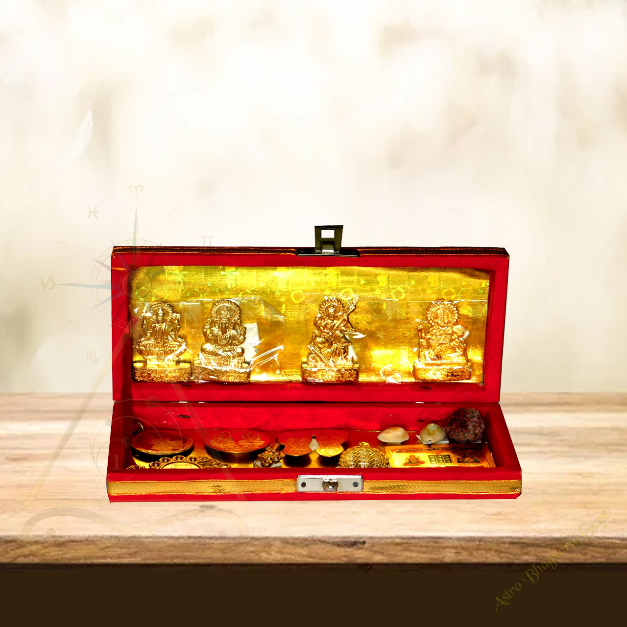 Shri Dhan Lakshami & Kuber Bhandari yantra