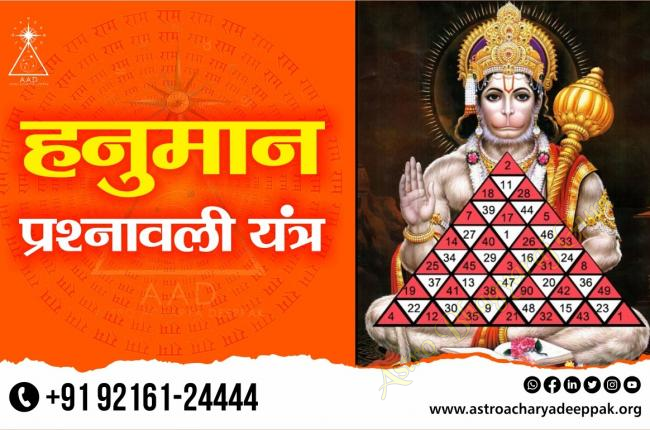 Hanuman Prashnavali Yantra