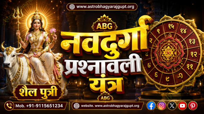 Sacred Durga Prashnavali Yantra for divine guidance, future prediction, and spiritual answers from Goddess Durga